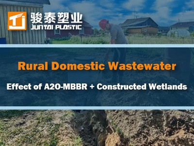 Tác dụng của A2O-MBBR + Quy trình kết hợp đất ngập nước nhân tạo để xử lý nướ...